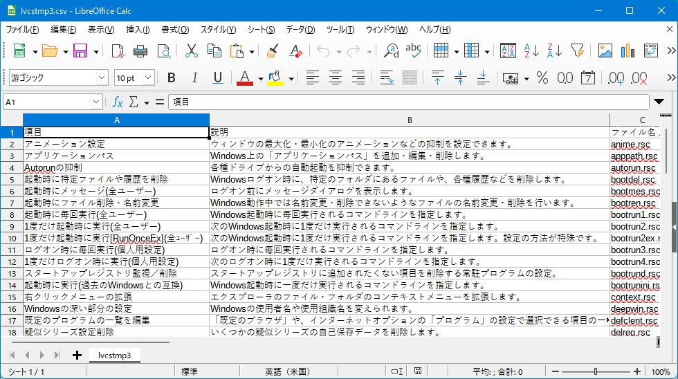 出力結果(LibreOffice Calcで開いた様子)
