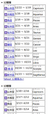 星座早見表