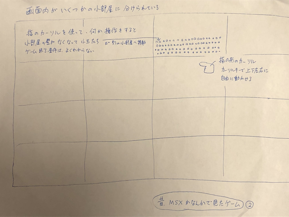 昔、MSXかなんかで見たゲーム2