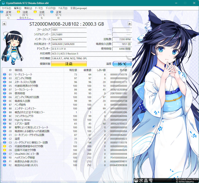 ディスクの健康状態が悪いみたいです2